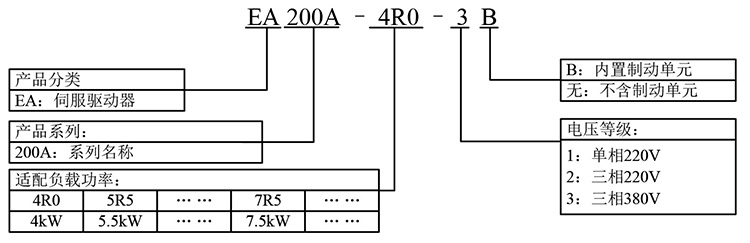 命名規則.jpg 命名規則.jpg